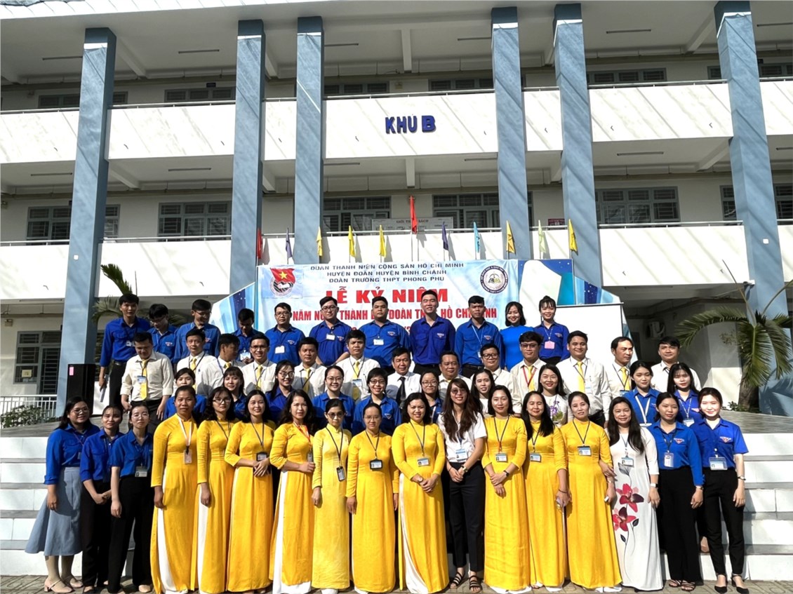 Ảnh đại diện